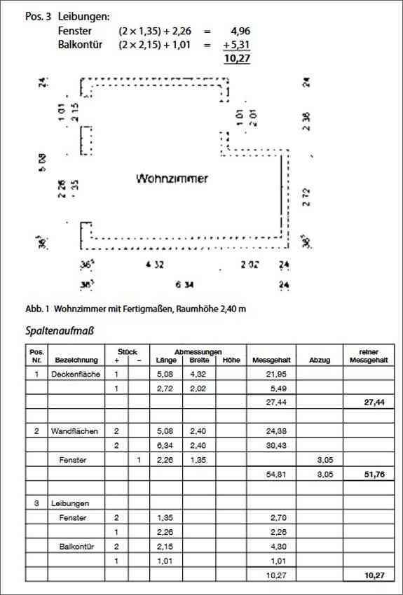 Abrechnung und Aufmaß