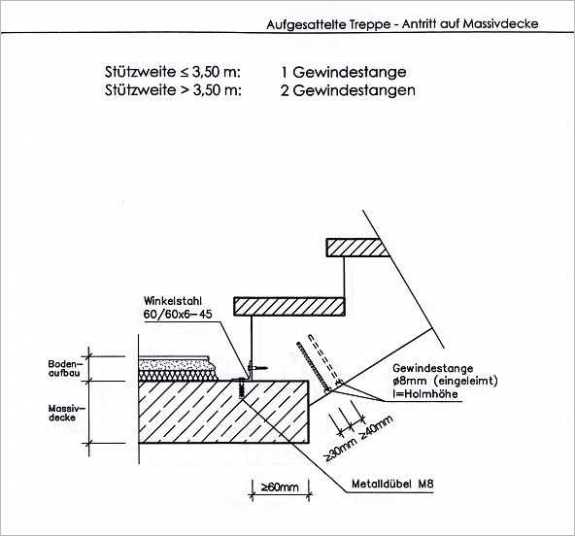 Handwerkliche Holztreppen. Regelwerk Holztreppenbau