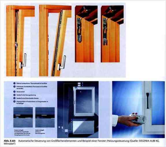 Holzfenster und Holztüren.