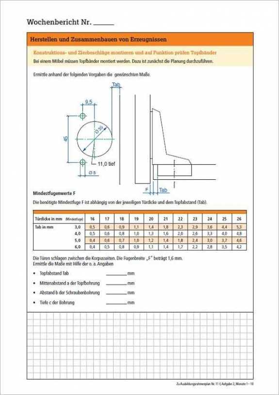 Ausbildungshilfen für Tischler / Schreiner