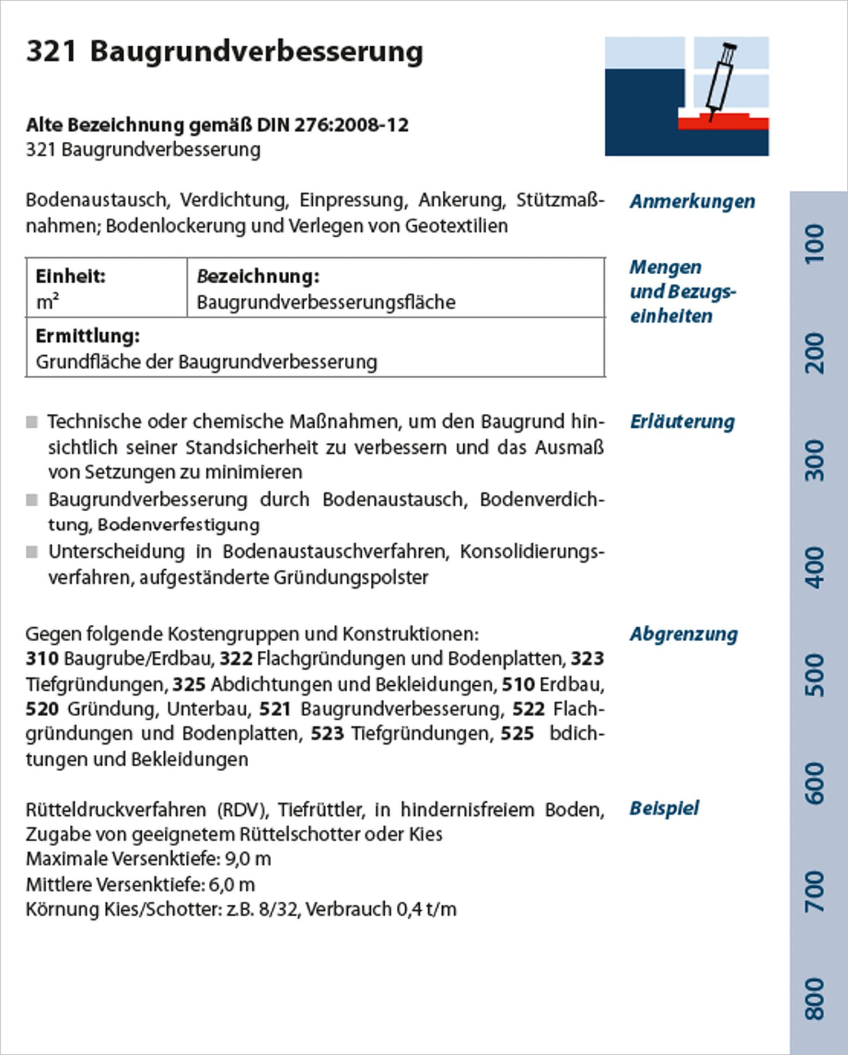 DIN 276 in Bildern