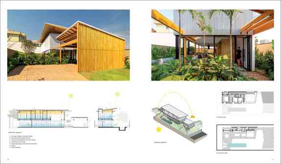 Begrünte Architektur