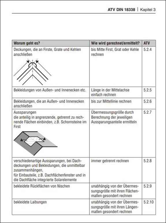VOB/C 2023 in Bildern
