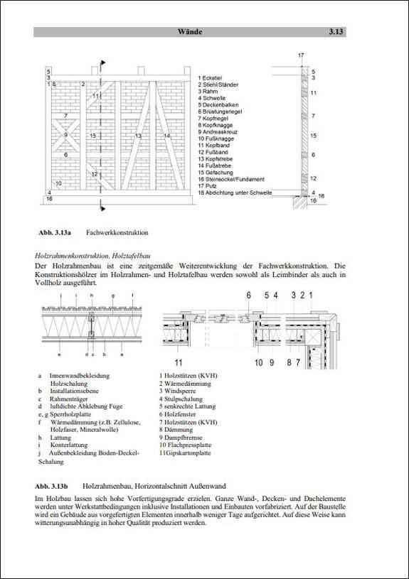 Bautabellen für Architekten. 26. Auflage 2024.
