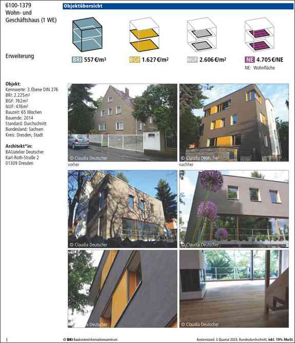 BKI Objektdaten Altbau A12