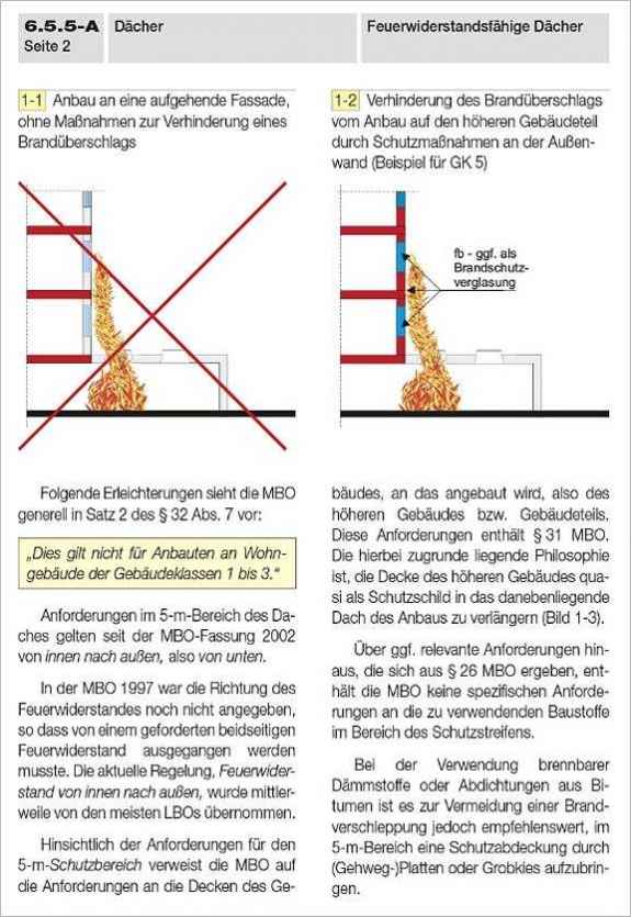 Handbuch Brandschutzatlas