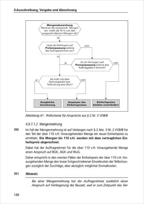 Bauleiter-Handbuch für den Auftraggeber.
