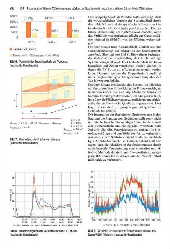 Bauphysik-Kalender 2025.