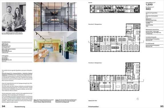 Best Workspaces 2025.