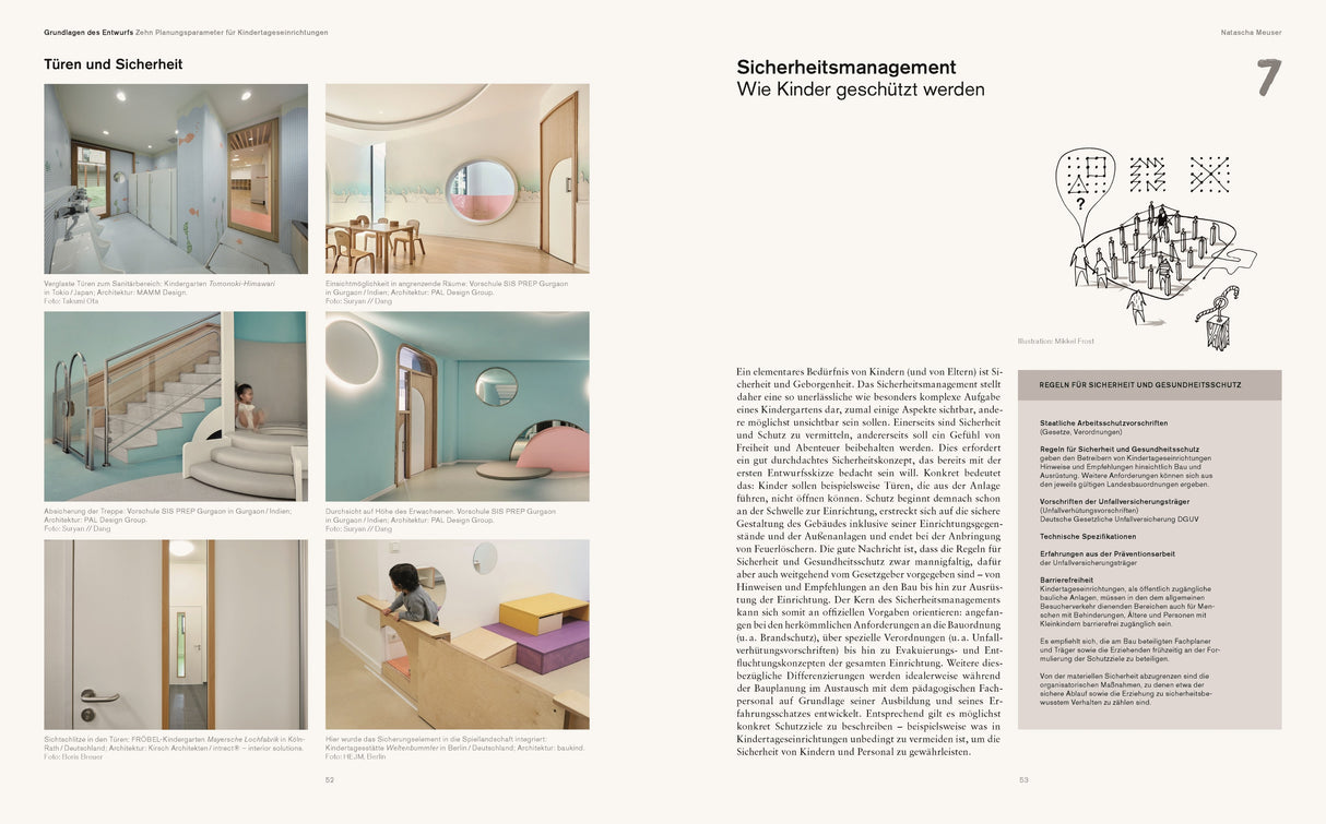 Krippen, Kitas und Kindergärten