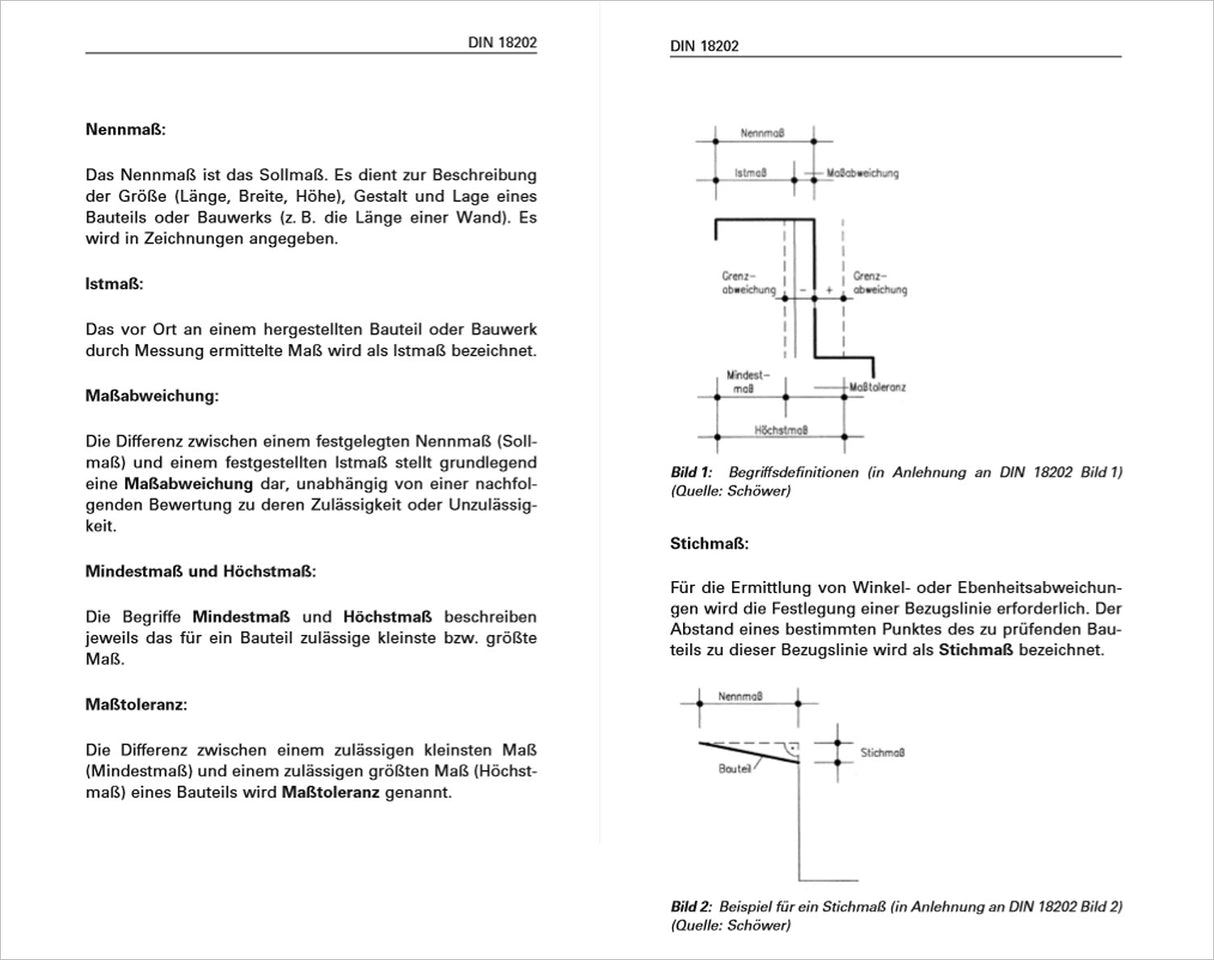 Das Baustellenhandbuch Maßtoleranzen