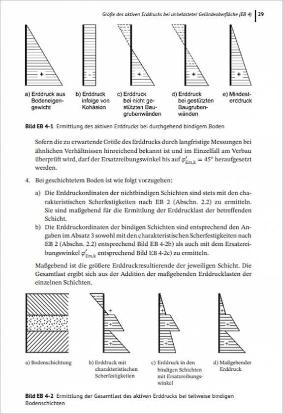 Empfehlungen des Arbeitskreises Baugruben (EAB).