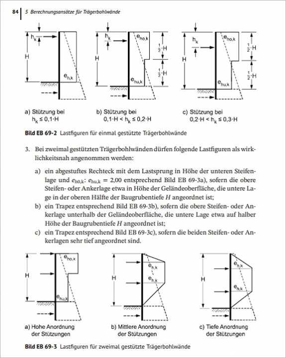 Empfehlungen des Arbeitskreises Baugruben (EAB).