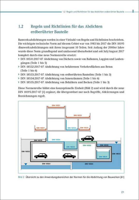 Abdichtungen erdberührter Bauteile.