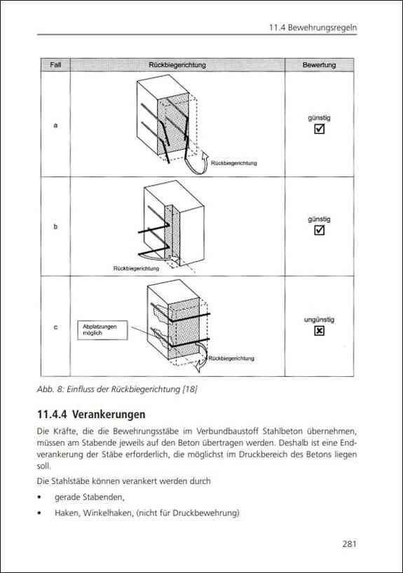 Ratgeber für den Hochbau.