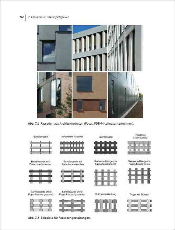 Bauen mit Betonfertigteilen im Hochbau.