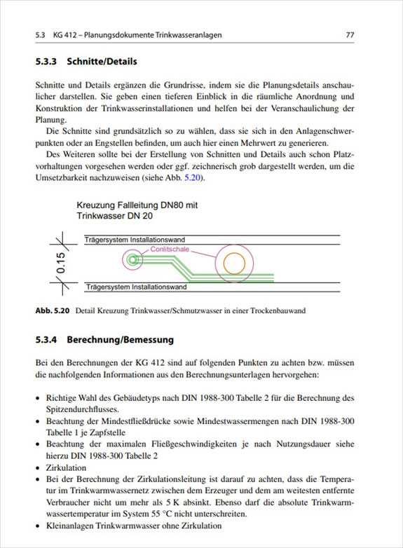 Entwurfsplanung der Technischen Gebäudeausrüstung