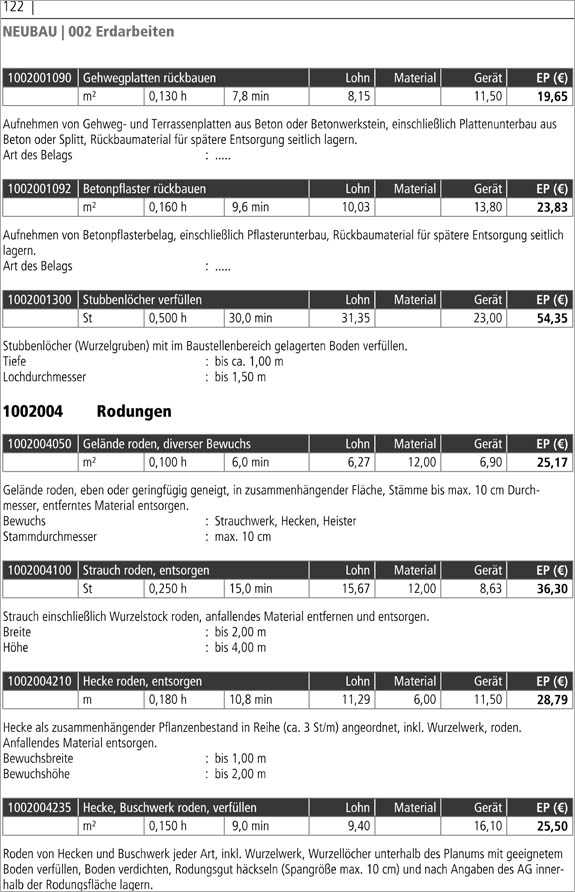 SIRADOS Kalkulationshandbuch Tiefbau und Landschaftsbau 2025