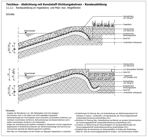 Konstruktionsdetails im Garten- und Landschaftsbau – Band 3