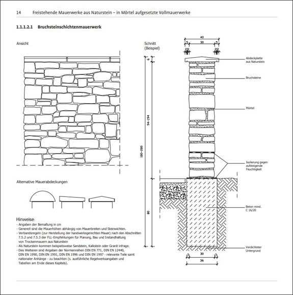 Konstruktionsdetails im Garten- und Landschaftsbau - Band 2.