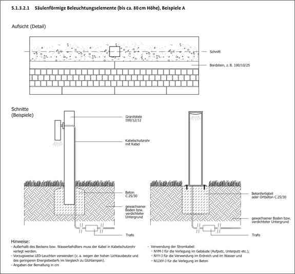 Konstruktionsdetails im Garten- und Landschaftsbau - Band 4