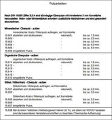 AfM 2026. Tabellenbuch