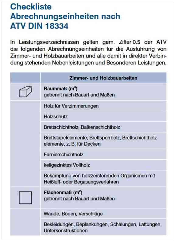 Baustellenhandbuch Aufmaß und Mengenermittlung.
