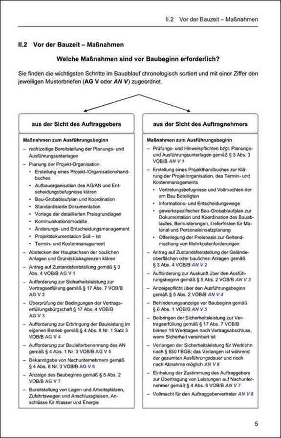 Rechtssichere Musterbriefe zur VOB/B