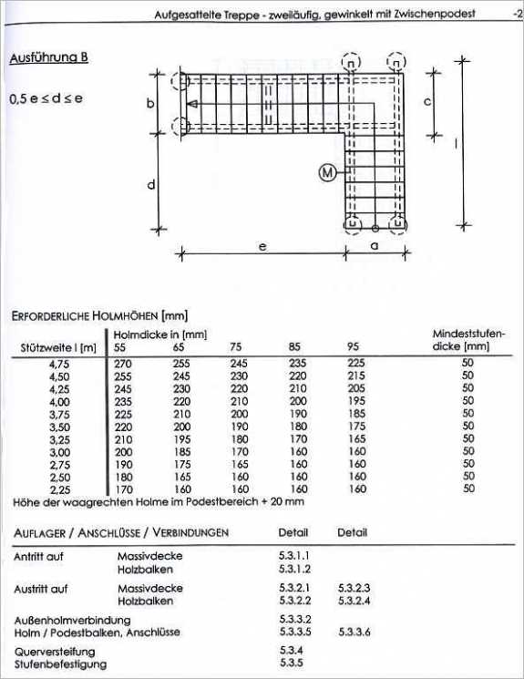Handwerkliche Holztreppen. Regelwerk Holztreppenbau