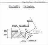 Handwerkliche Holztreppen. Regelwerk Holztreppenbau