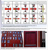 Holzfenster und Holztüren.