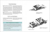 MiniWorks