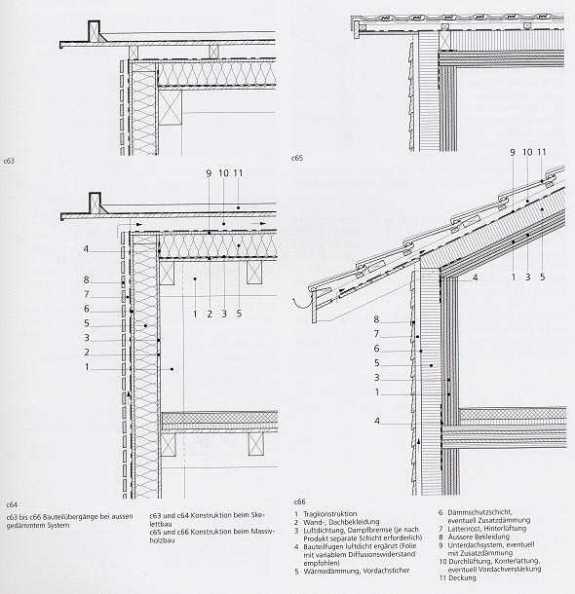 Holzbau mit System