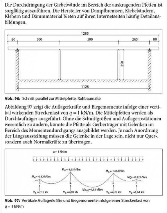 Statik im Dachgeschoss nach Eurocode