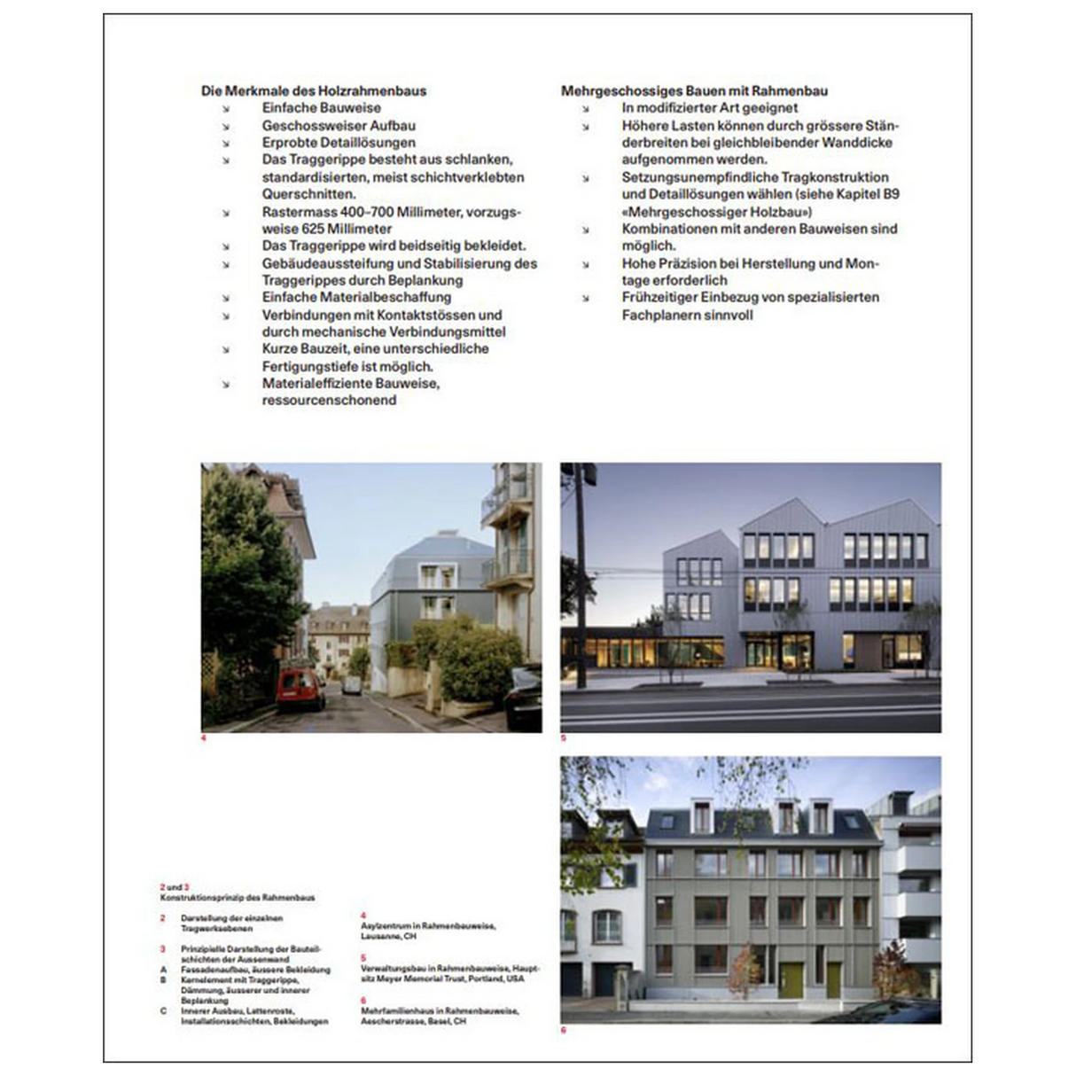 Holzbau mit System.