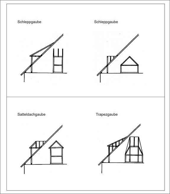 Kostendeckende Preise im Holzbau 2025/2026