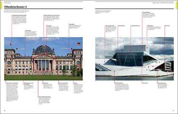 Architektur - das Bildwörterbuch.