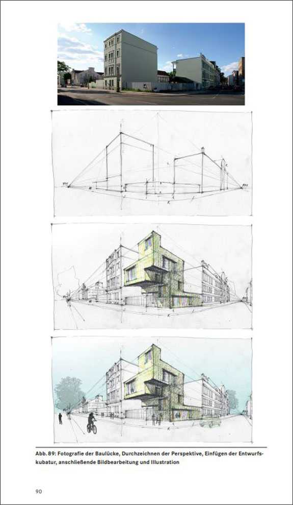 Basics Architekturdarstellung