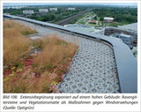 Neubau und Instandsetzung von Flach- und Gründächern