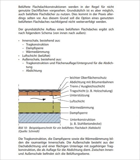 Neubau und Instandsetzung von Flach- und Gründächern