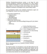 Neubau und Instandsetzung von Flach- und Gründächern