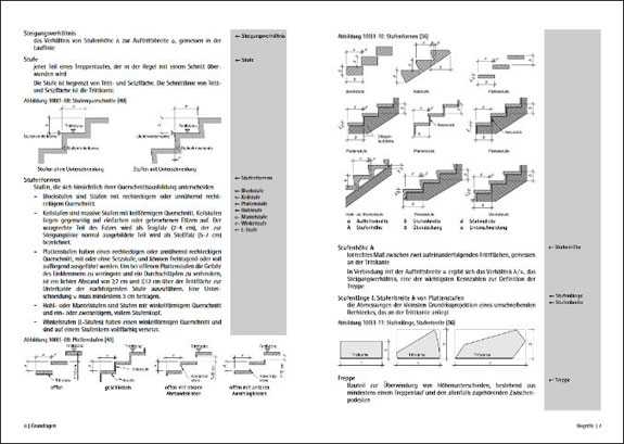 Treppen/Stiegen