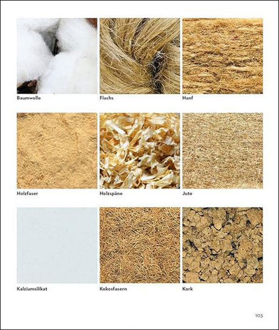 Gesundes Bauen und Wohnen - Baubiologie für Bauherren und Architekten