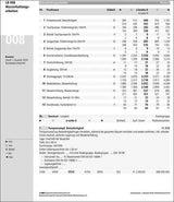 BKI Baukosten Neubau 2025 - Teil 3 Positionen