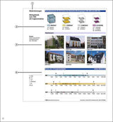 BKI Baukosten Altbau 2025 Kombi Gebäude + Positionen Abo