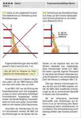 Handbuch Brandschutzatlas
