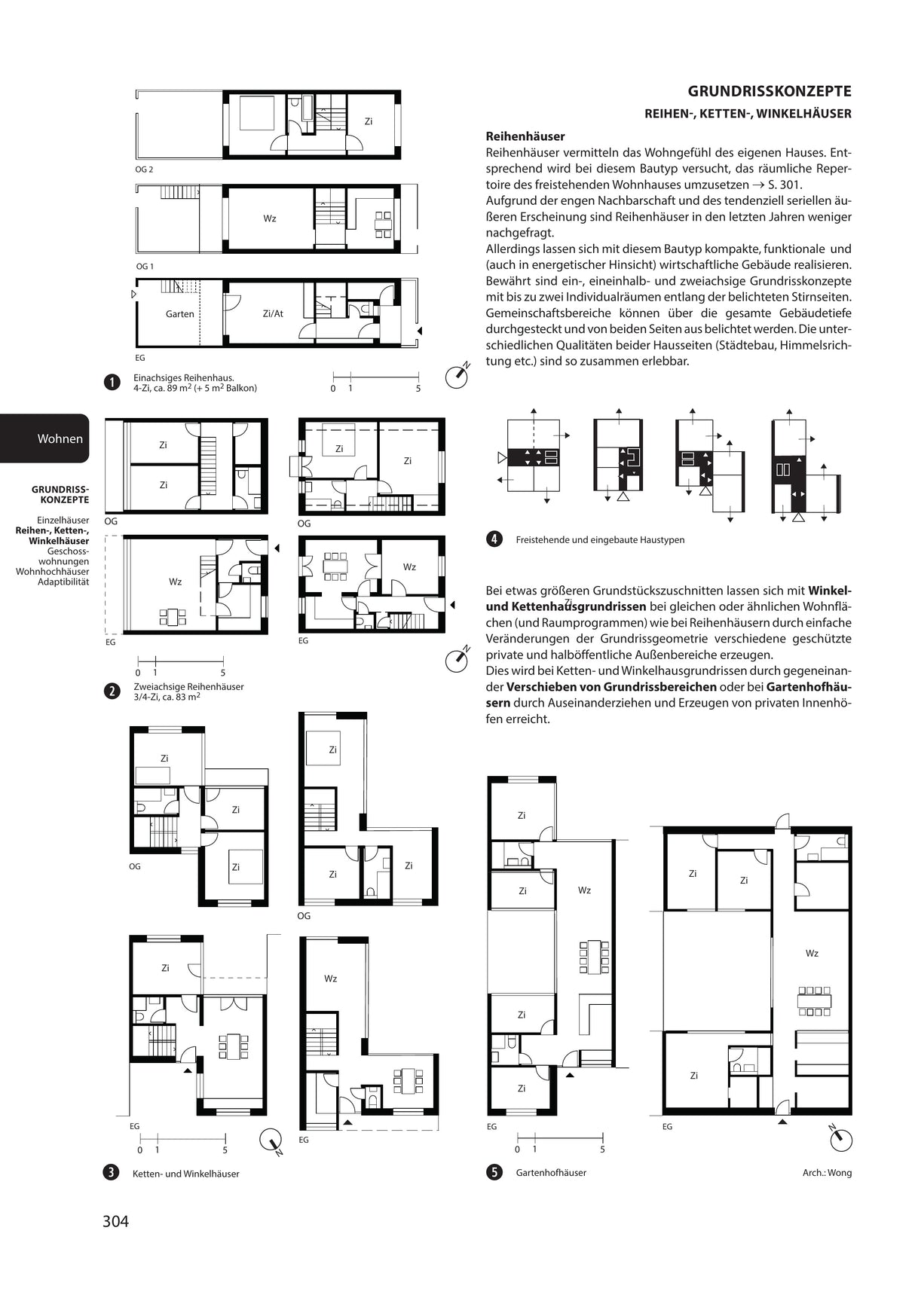 Neufert Bauentwurfslehre 44. Auflage 2024.