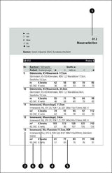 BKI Baupreise kompakt 2026 Neubau & Altbau. Komplettpaket 2 Bände Abo