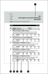 BKI Baupreise kompakt 2026 Neubau & Altbau. Komplettpaket 2 Bände