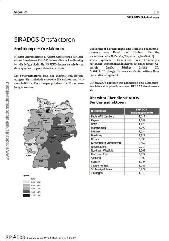 SIRADOS Kalkulations-Atlas 2026 für Roh- und Ausbau im Altbau